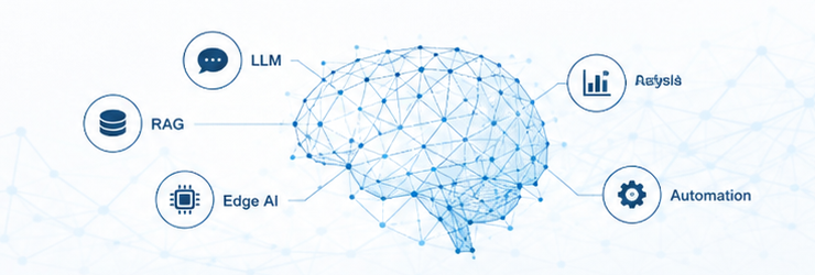 AIネットワーク:LLM・RAG・Edge AI・Analysis・Automation